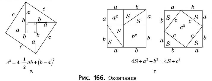 задания на площадь многоугольника