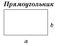 задания на площадь многоугольника