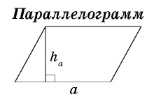 Решение задач на вычисление площадей с примерами вычисления и определения