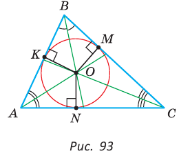 Центр вписанной окружности в треугольник лежит на стороне ав