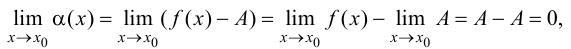 Предел и непрерывность функции с примерами решения