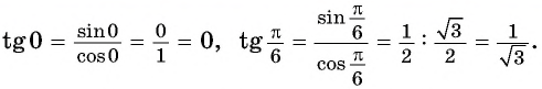 Определение тангенса и котангенса произвольного угла - с примерами решения