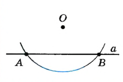 Открытая дуга окружности без концов