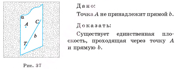 Многогранник - виды, свойства и формулы с примерами решения