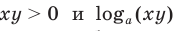 Логарифмическая функция, её свойства и график с примерами решения