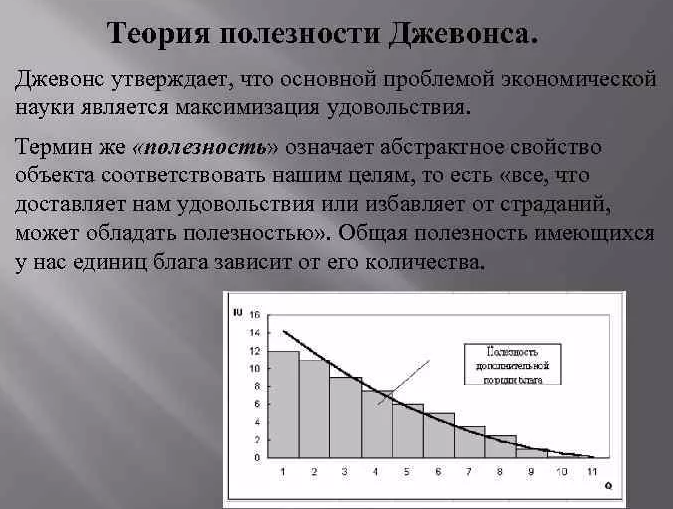 Хозяйственный механизм рыночной экономики - экономика и политика, концепция, законы и теории