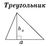 задания на площадь многоугольника