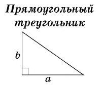 задания на площадь многоугольника