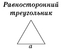 Решение задач на вычисление площадей с примерами вычисления и определения