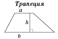 Решение задач на вычисление площадей с примерами вычисления и определения