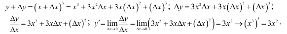 Дифференциальное исчисление функций одной переменной с примерами решения