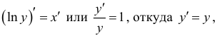 Дифференциальное исчисление функций одной переменной с примерами решения