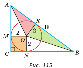 Свойства прямоугольного треугольника и окружности вписанной в него окружности
