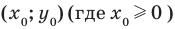 Тригонометрические функции с примерами решения