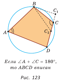 Теорема об окружности описанной около четырехугольника