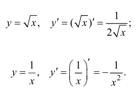 Дифференциальное исчисление функций одной переменной с примерами решения