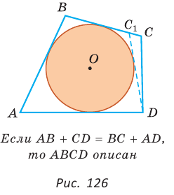 Теорема об окружности описанной около четырехугольника