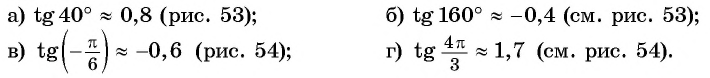 Определение тангенса и котангенса произвольного угла - с примерами решения