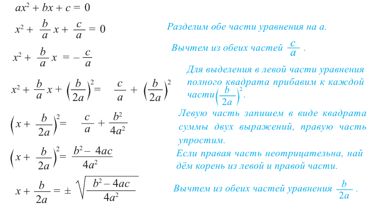 Квадратные уравнения - определение и вычисление с примерами решения