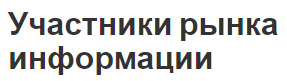 Участники рынка информации - процесс реализации и поставщики информации