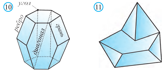Многогранник - виды, свойства и формулы с примерами решения