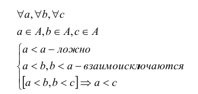 Теория множеств - виды, операции и примеры с решением