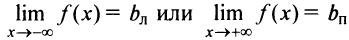 Приложения производной с примерами решения