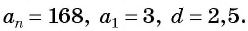 Прогрессии в математике - с примерами решения