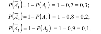 Алгебра событий - определение и вычисление с примерами решения
