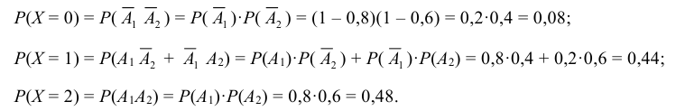 Случайные величины - определение и вычисление с примерами решения