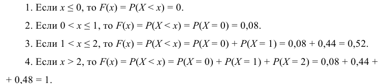 Случайные величины - определение и вычисление с примерами решения