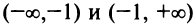 Приложения производной с примерами решения