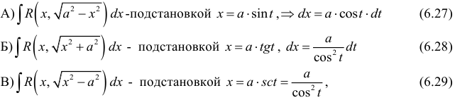 Неопределённый интеграл - определение с примерами решения