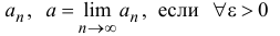 Предел числовой последовательности с примерами решения