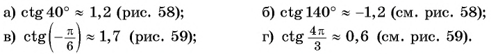 Определение тангенса и котангенса произвольного угла - с примерами решения