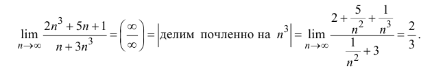 Предел числовой последовательности с примерами решения