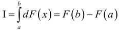 Определённый интеграл - определение с примерами решения