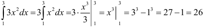 Определённый интеграл - определение с примерами решения