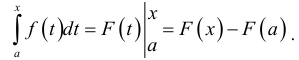 Определённый интеграл - определение с примерами решения