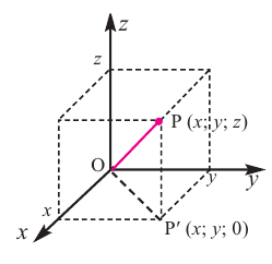 Векторы и координаты в пространстве с примерами решения