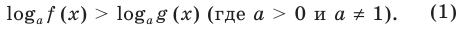 Логарифмическая функция, её свойства и график с примерами решения