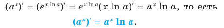 Производные показательной и логарифмической функций с примерами решения