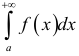 Определённый интеграл - определение с примерами решения