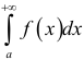 Определённый интеграл - определение с примерами решения