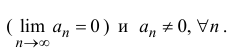 Предел числовой последовательности с примерами решения
