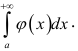 Определённый интеграл - определение с примерами решения