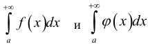 Определённый интеграл - определение с примерами решения
