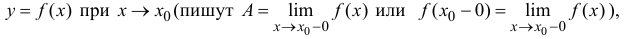 Пределы в математике - определение и вычисление с примерами решения