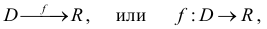 Дифференцируемость функции нескольких переменных с примерами решения