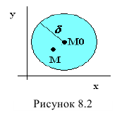 Дифференцируемость функции нескольких переменных с примерами решения